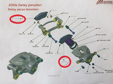 Otomotiv Yedek Parça Gtip No  : Istediğiniz Gtip Numarasını Yada Açıklamasını Girerek Arama Yapabilirsiniz.